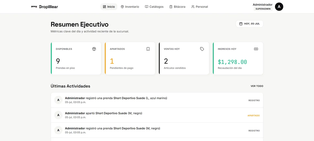 Panel ejecutivo de DropWear con métricas de ventas e inventario en tiempo real